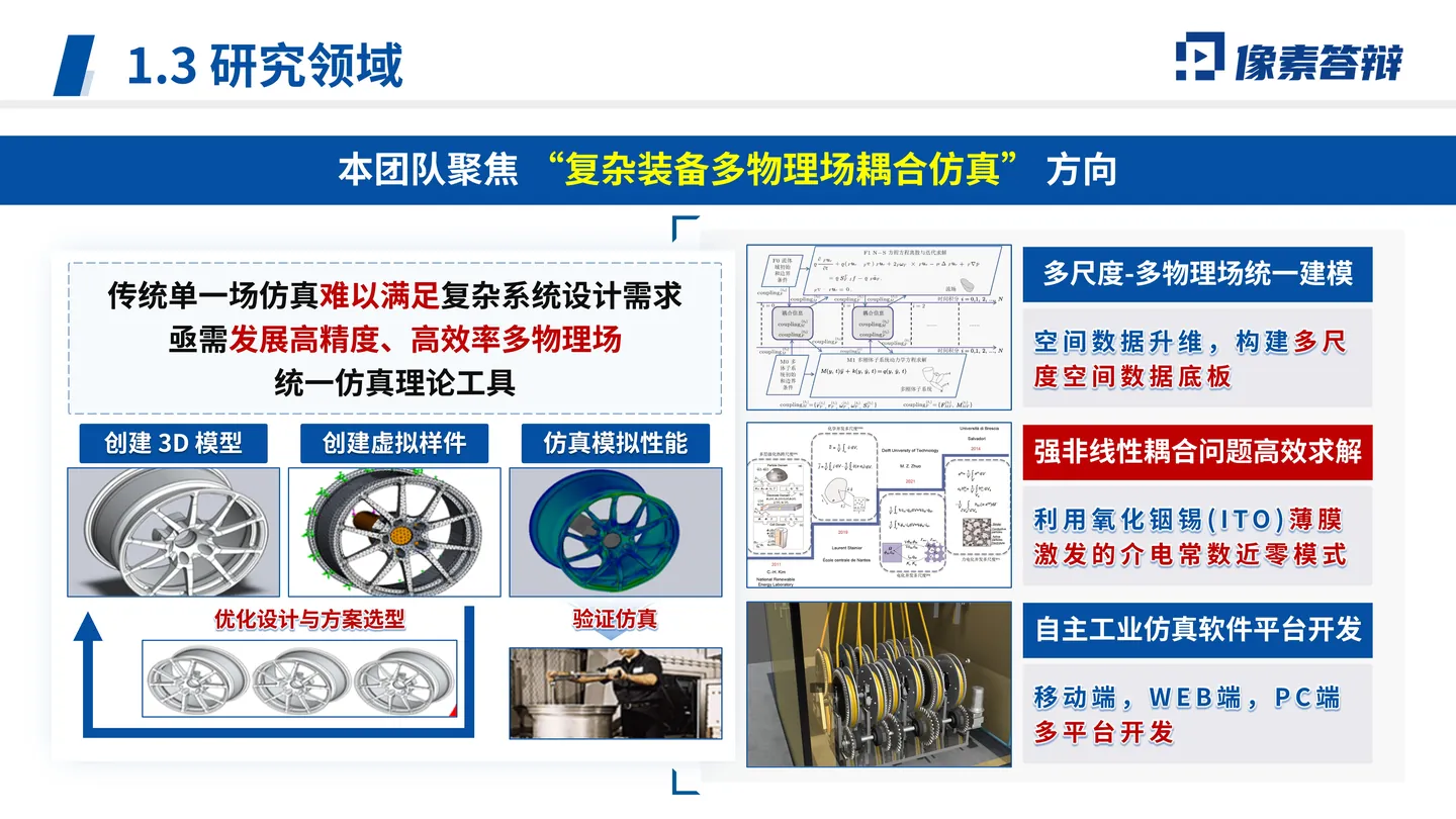 院士增选工作汇报PPT模板(机械与能源工程)研究领域与技术方向页面参考
