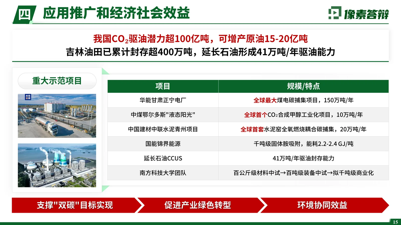 北京市科学技术进步奖答辩PPT模板验证证据与对比分析页参考