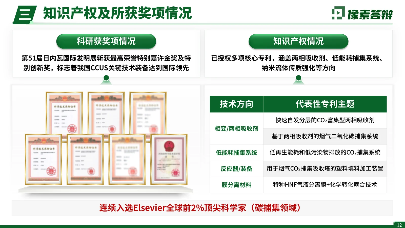 北京市科学技术进步奖答辩PPT模板成果价值与答辩收束页参考