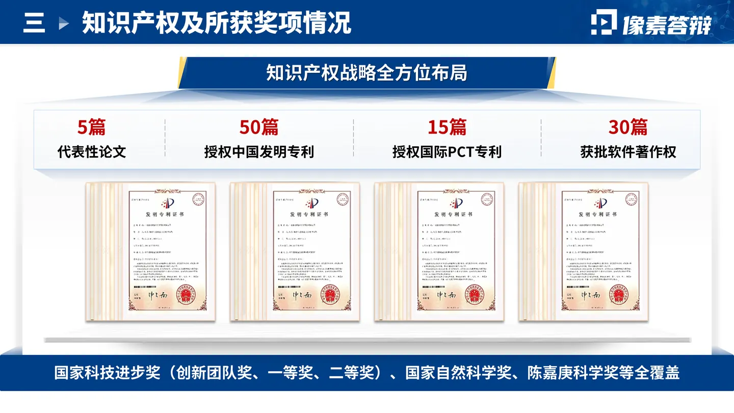 中国抗癌协会科技奖答辩PPT模板(肝胆分子研究)总结与答辩收束