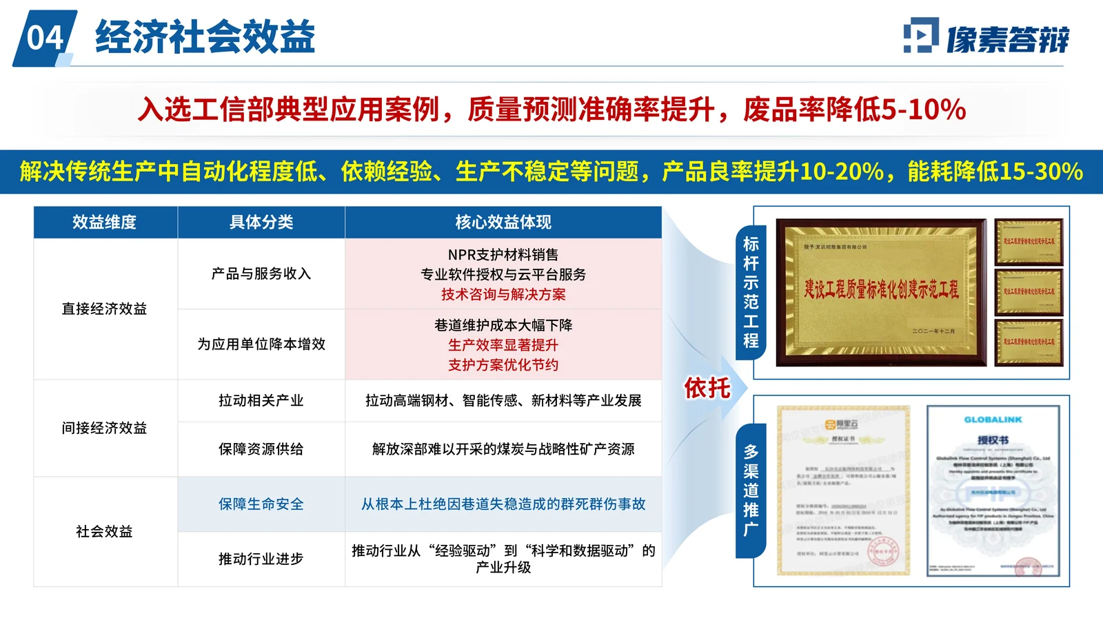 CCF科技成果奖答辩PPT模板与计算成果表达应用价值或支撑条件页参考