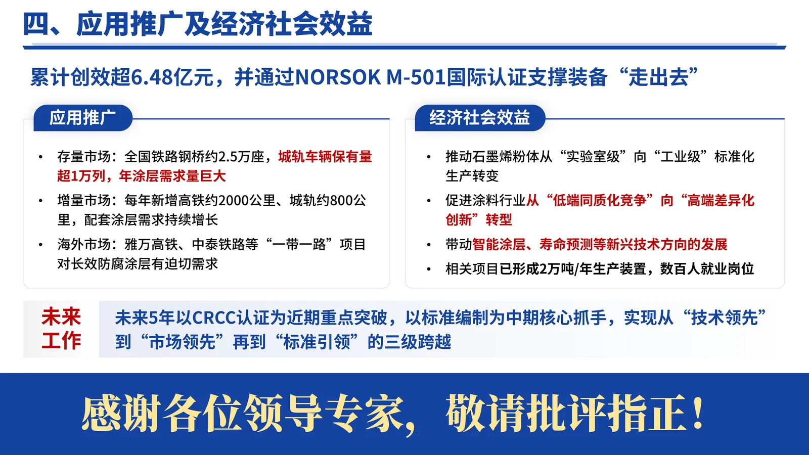 国防科学技术进步奖答辩PPT模板与材料结构验证证据与对比分析页参考