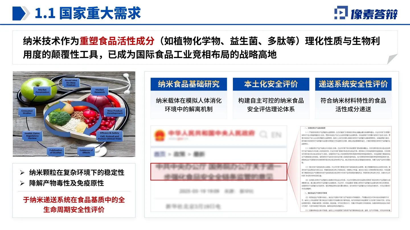 中国食品工业协会科技奖答辩PPT模板(食品活性成分)研究背景与核心问题