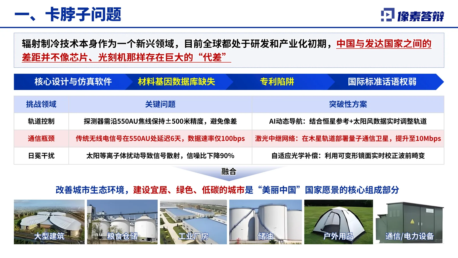 中国公路学会科学技术奖答辩PPT模板项目背景与核心问题页参考