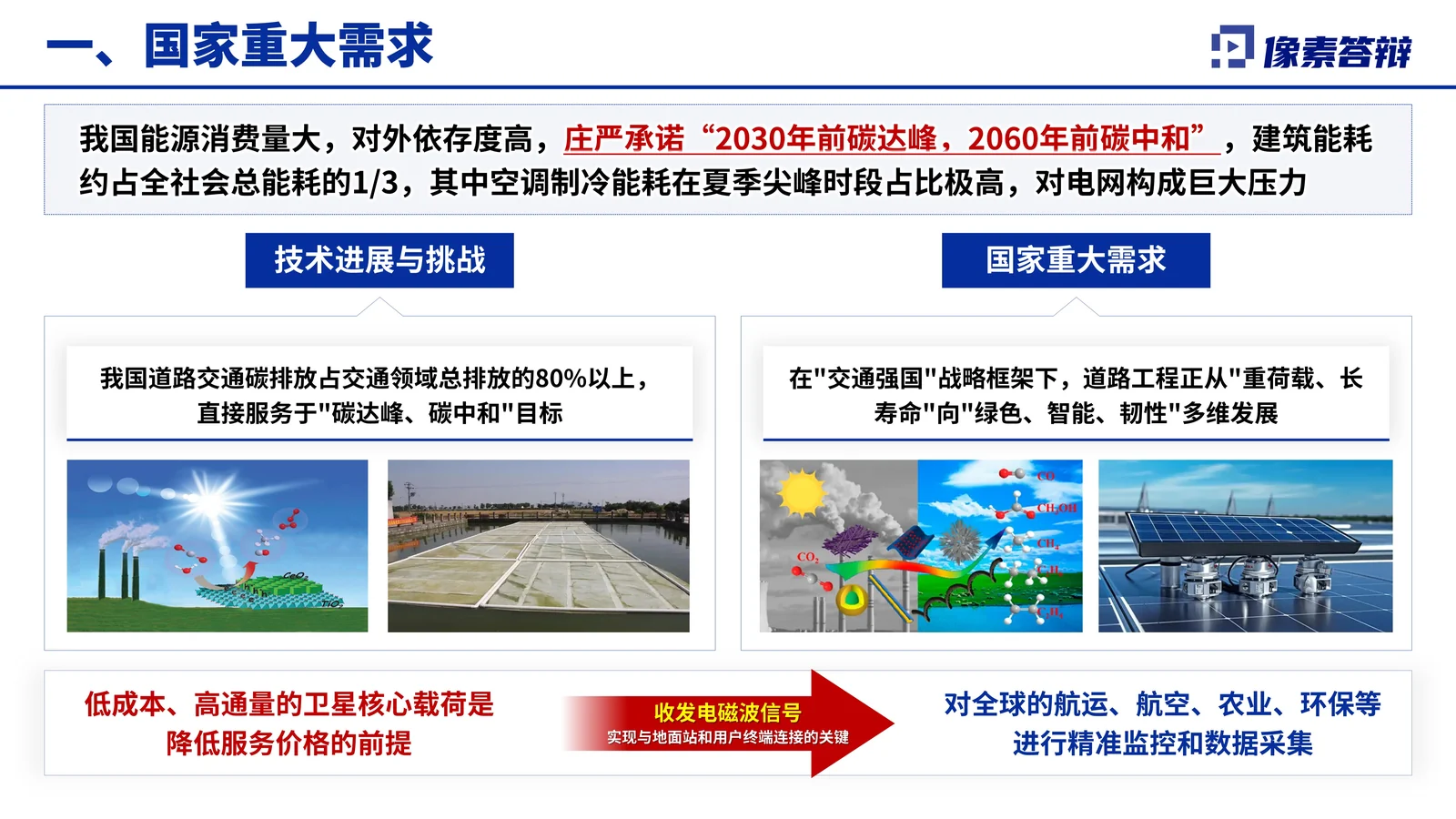 中国公路学会科学技术奖答辩PPT模板成果价值与答辩收束页参考