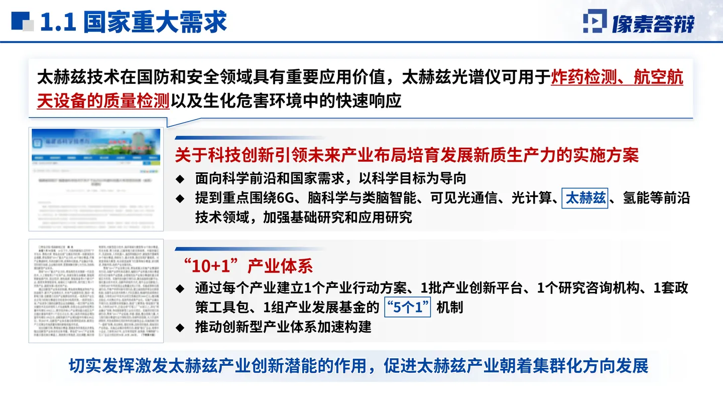 江西省自然科学奖答辩PPT模板（界面差频）研究背景与核心问题