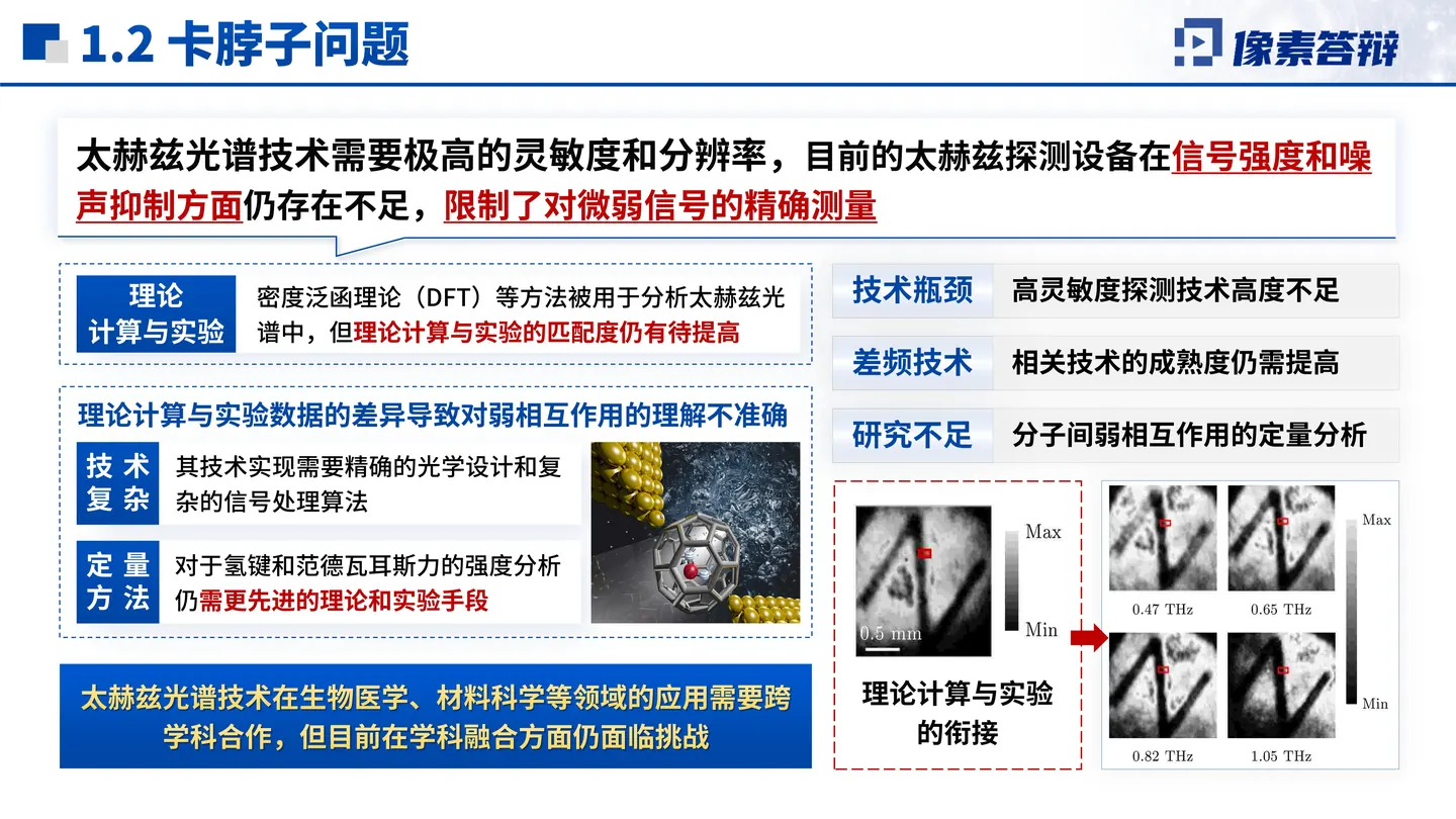 江西省自然科学奖答辩PPT模板（界面差频）研究基础与方向形成