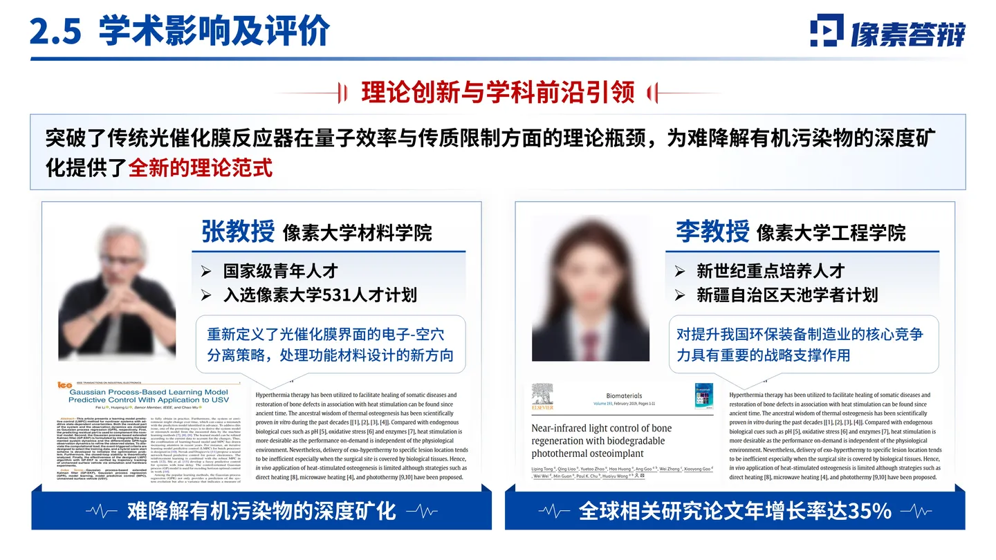 国家杰青答辩PPT模板（光催化膜反应器）未来工作与研究目标页面参考