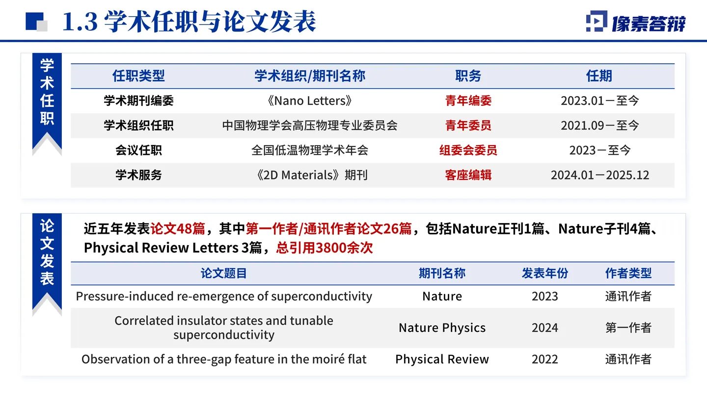 国家杰青答辩PPT模板(量子操控)学术任职与论文发表页面参考