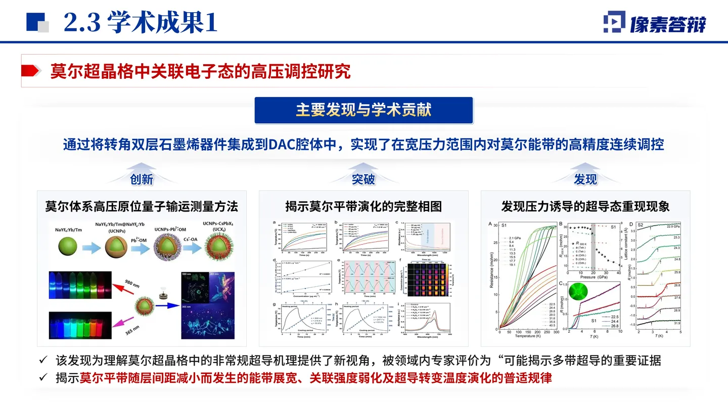 国家杰青答辩PPT模板(量子操控)核心科学问题页面参考