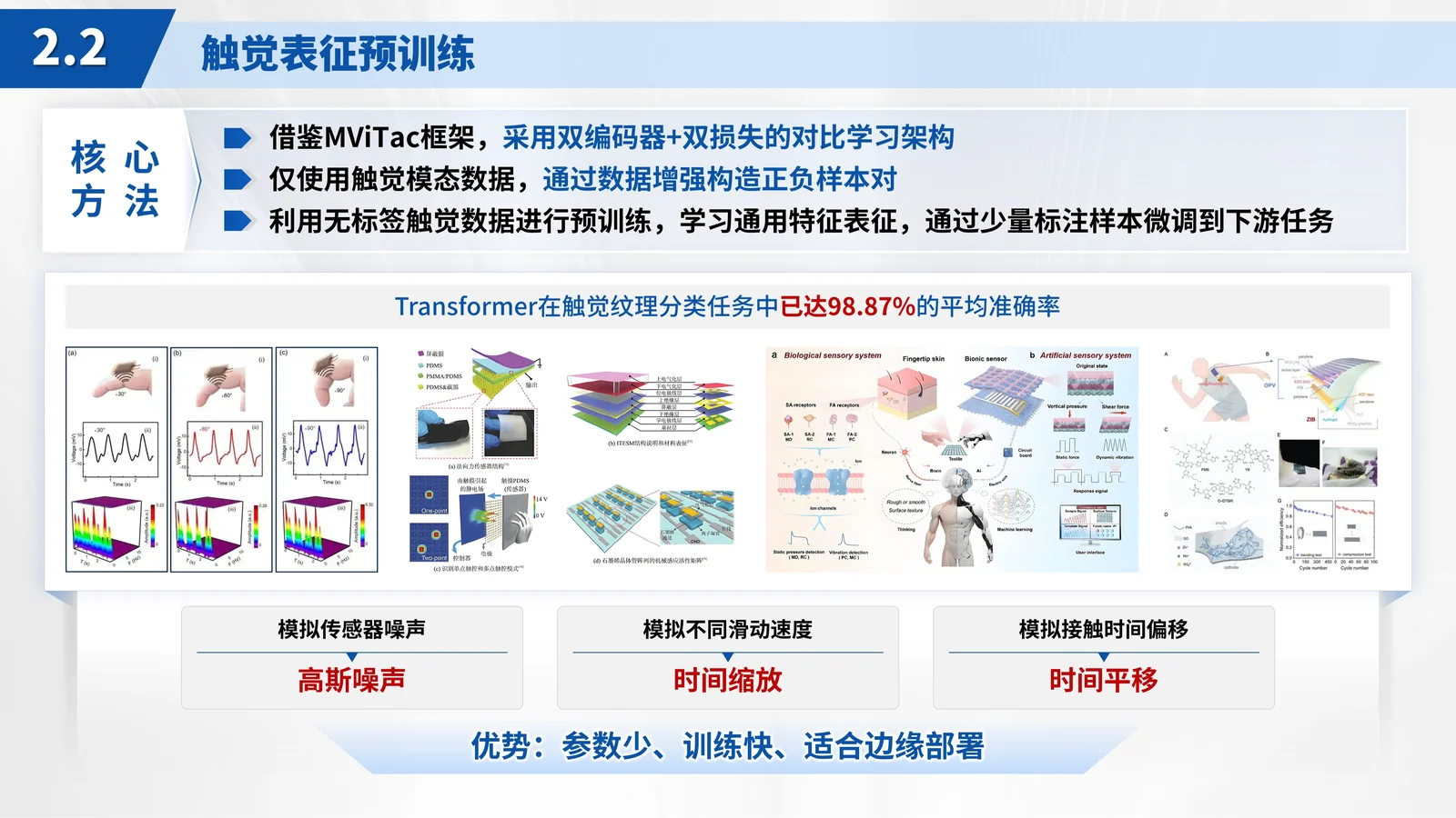 吉林省科学技术奖答辩PPT模板与创新点结构研究目标与技术路线页参考