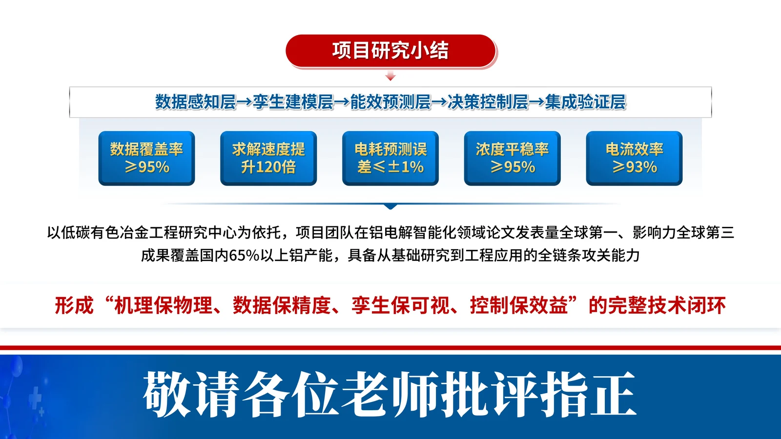 重点研发计划智能制造答辩PPT模板应用价值或支撑条件页参考