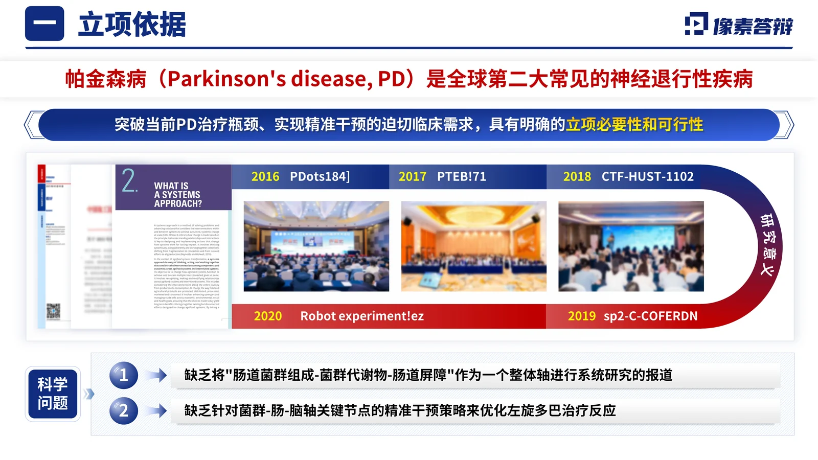 国家重点研发计划医学项目答辩PPT模板项目背景与核心问题页参考
