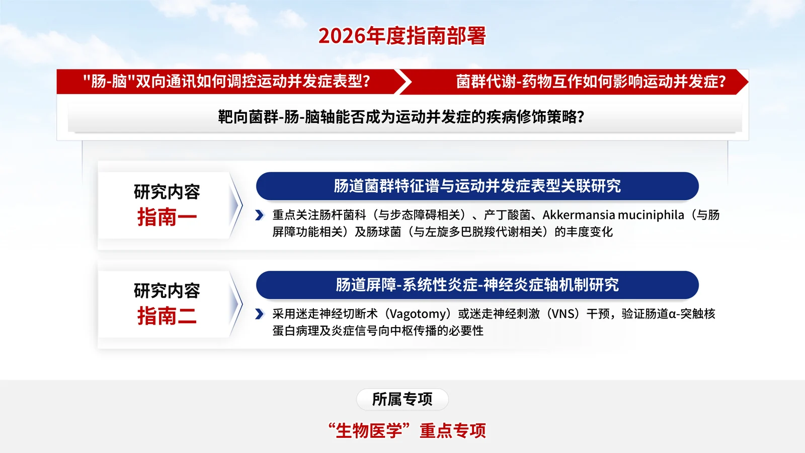 国家重点研发计划医学项目答辩PPT模板成果价值与答辩收束页参考