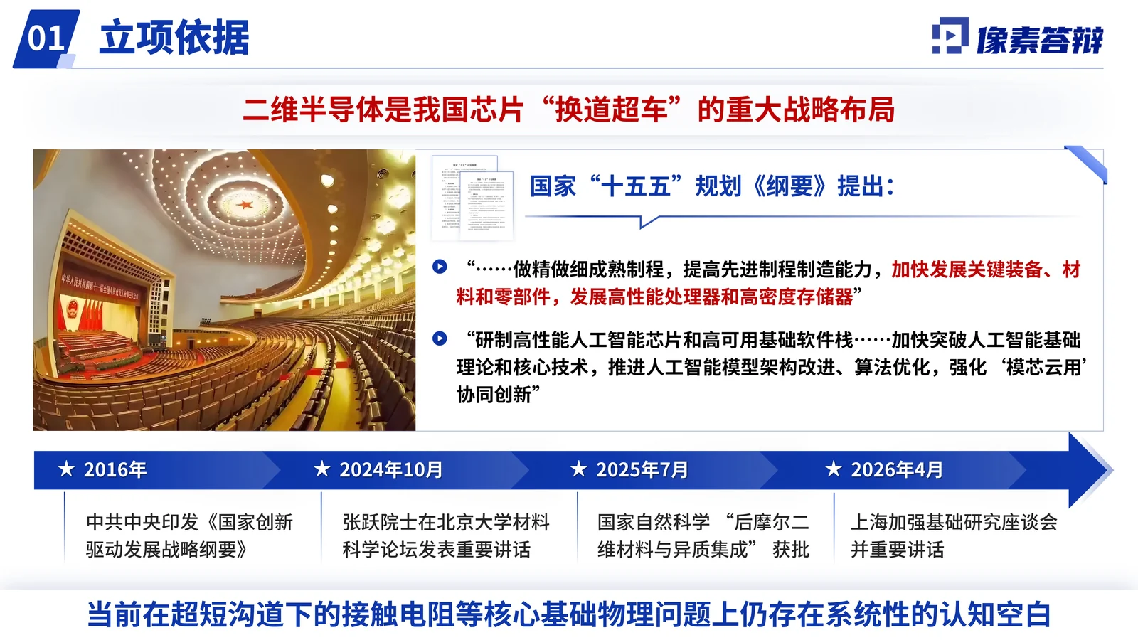 二维半导体重点研发计划答辩PPT模板关键技术与创新点页参考