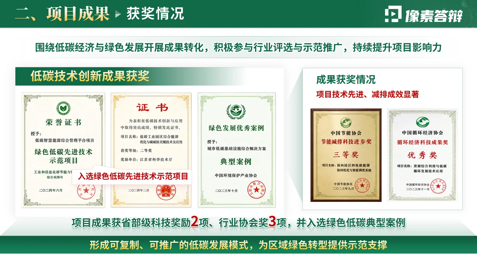 科研项目中期汇报PPT模板与检查清单应用价值或支撑条件页参考