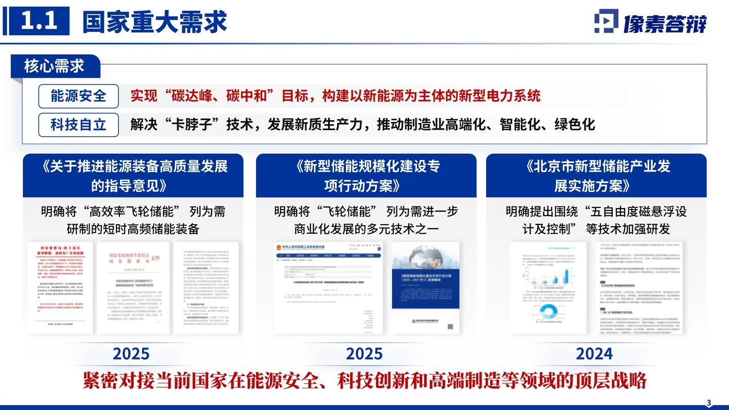 国家科学技术进步奖答辩PPT模板(高速电机)国家需求与项目背景页面参考