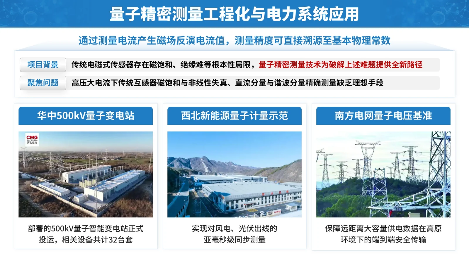 国家技术发明奖答辩PPT模板与发明点表达项目背景与核心问题页参考