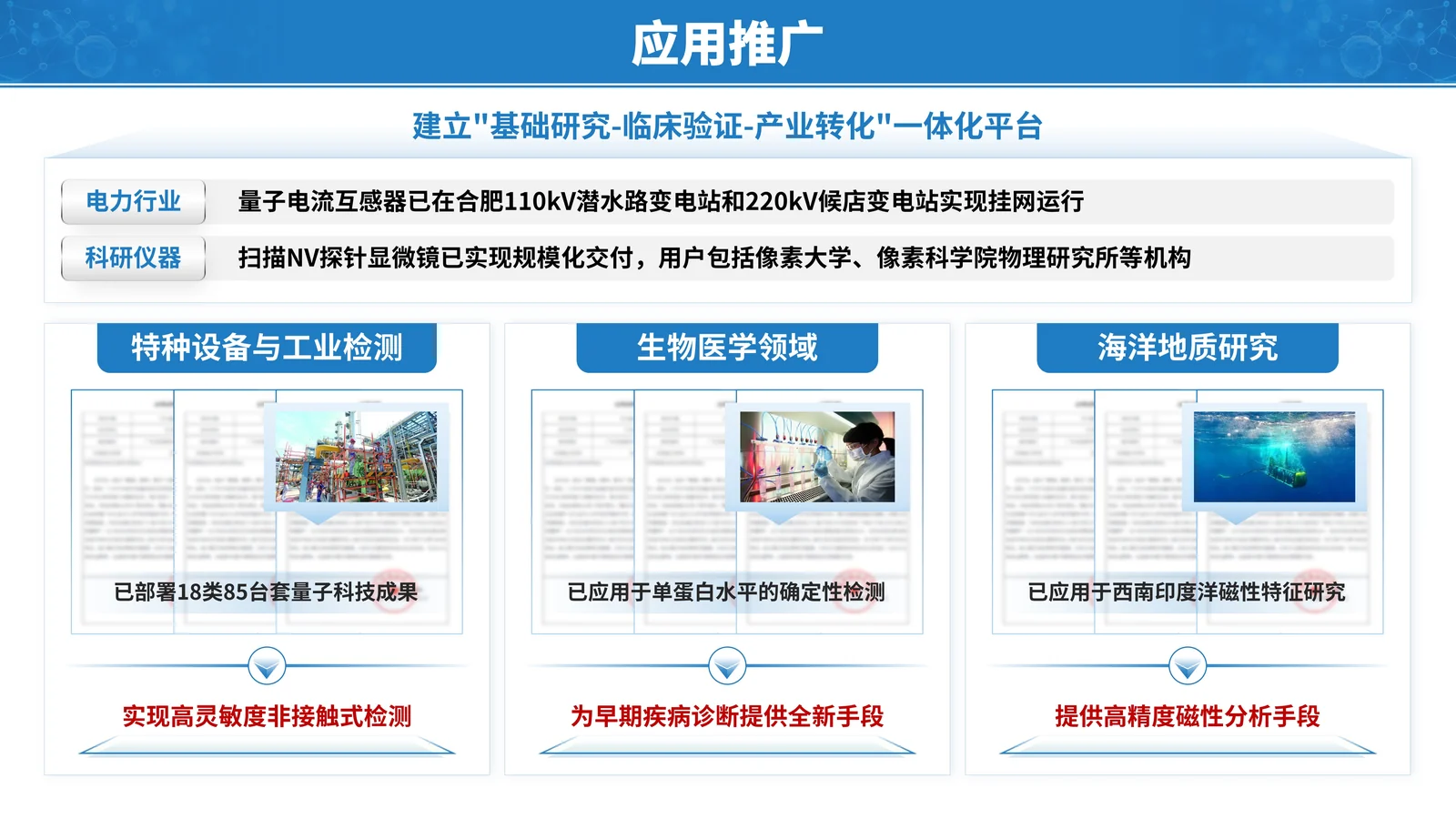 国家技术发明奖答辩PPT模板与发明点表达关键技术与创新点页参考