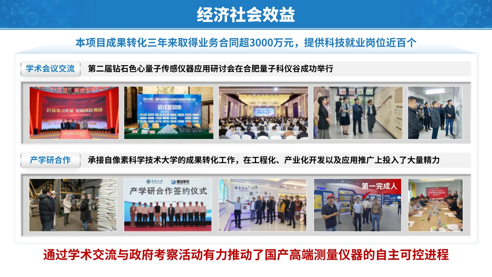国家技术发明奖答辩PPT模板与发明点表达验证证据与对比分析页参考