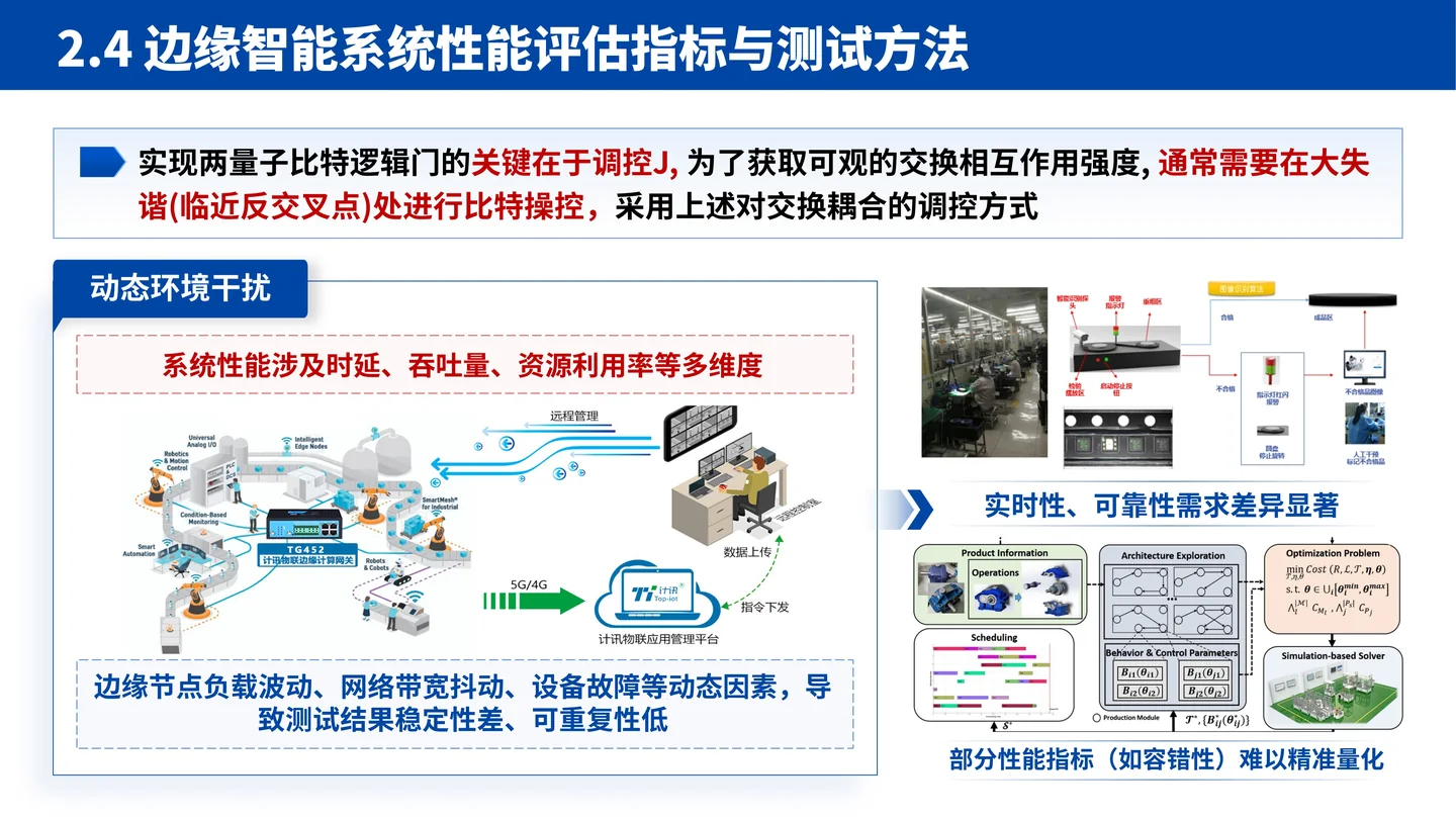 国家杰青（青年科学基金项目A类）答辩PPT模板（大规模边缘计算智能系统）评估指标与测试方法页面参考