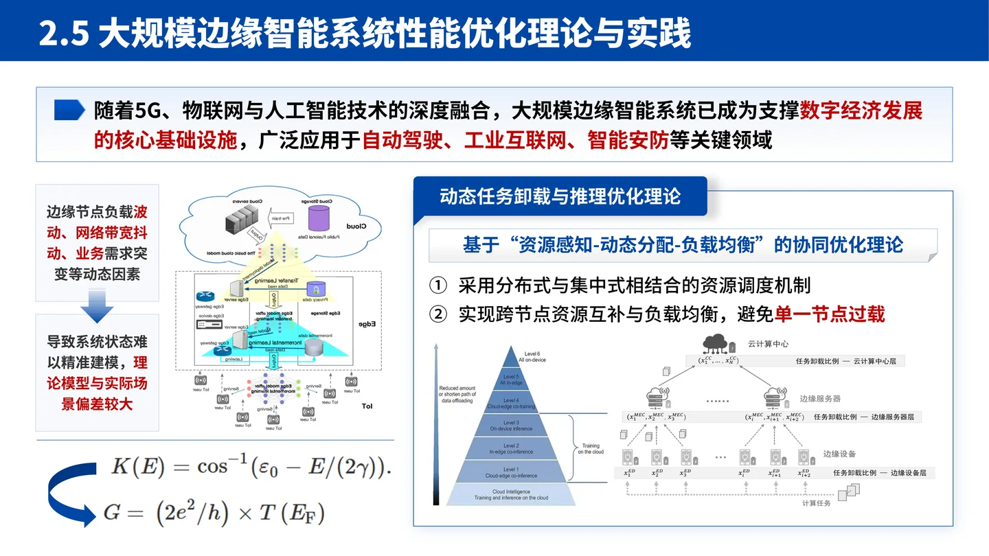 国家杰青（青年科学基金项目A类）答辩PPT模板（大规模边缘计算智能系统）理论到实践的系统验证页面参考