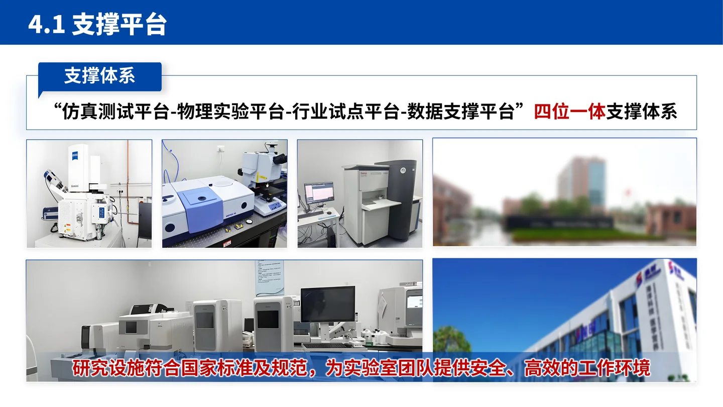 国家杰青（青年科学基金项目A类）答辩PPT模板（大规模边缘计算智能系统）支撑平台与实验条件页面参考