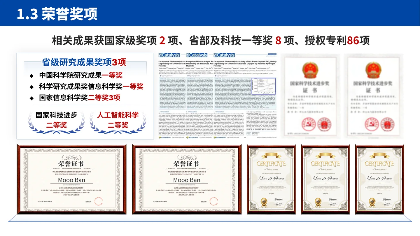 国家杰青（青年科学基金项目A类）答辩PPT模板（大规模边缘计算智能系统）荣誉奖项与专利成果页面参考