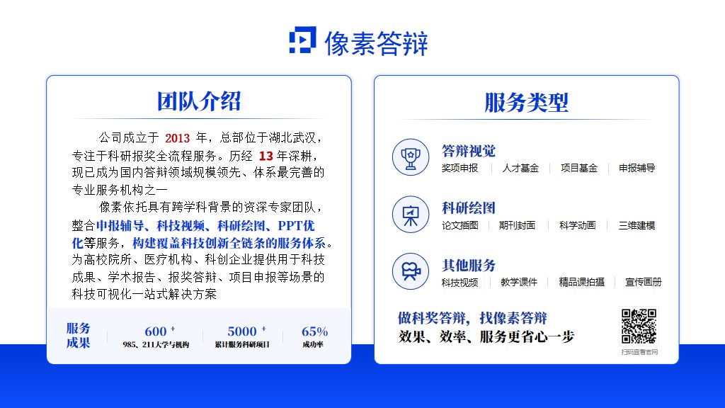 第20页：团队介绍与服务类型，MOS沟道迁移率与低温电子输运答辩模板