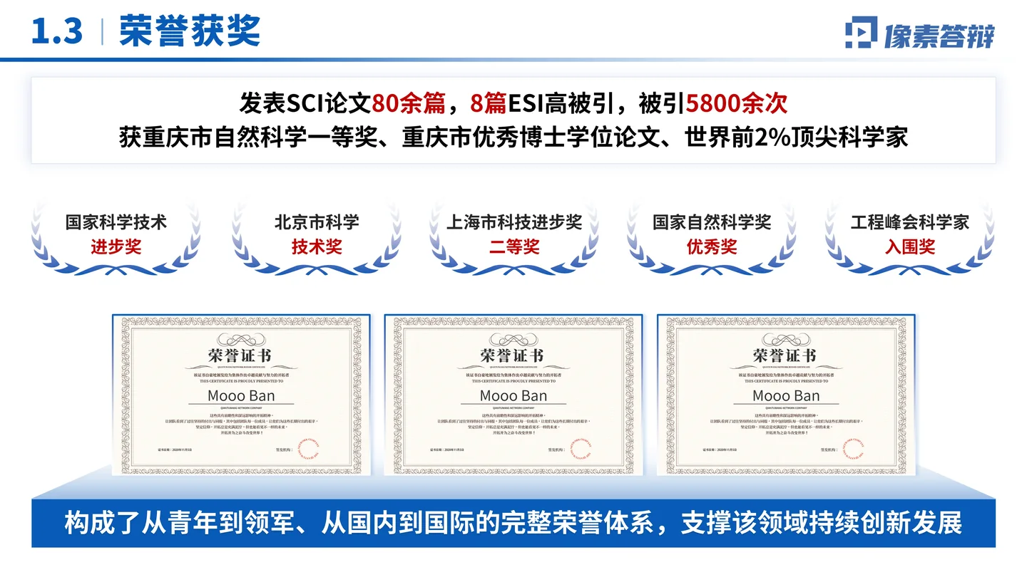国家优青（青年科学基金项目B类）答辩PPT模板（自供电无线传感器）荣誉获奖与学术影响页面参考