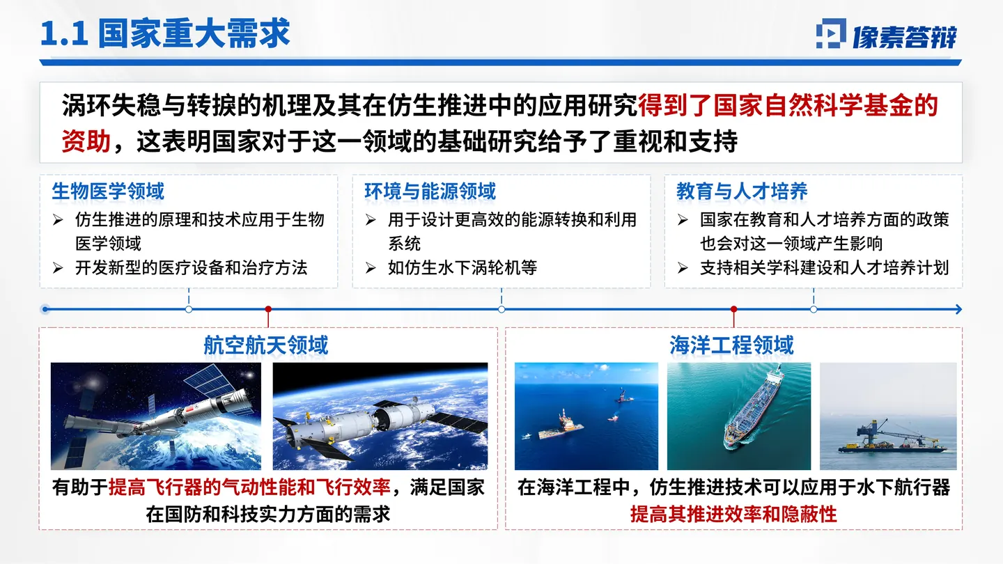 国家自然科学奖答辩PPT模板(仿生研究)研究背景与核心问题