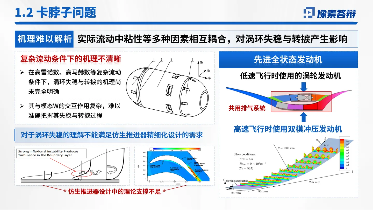 国家自然科学奖答辩PPT模板(仿生研究)研究基础与方向形成