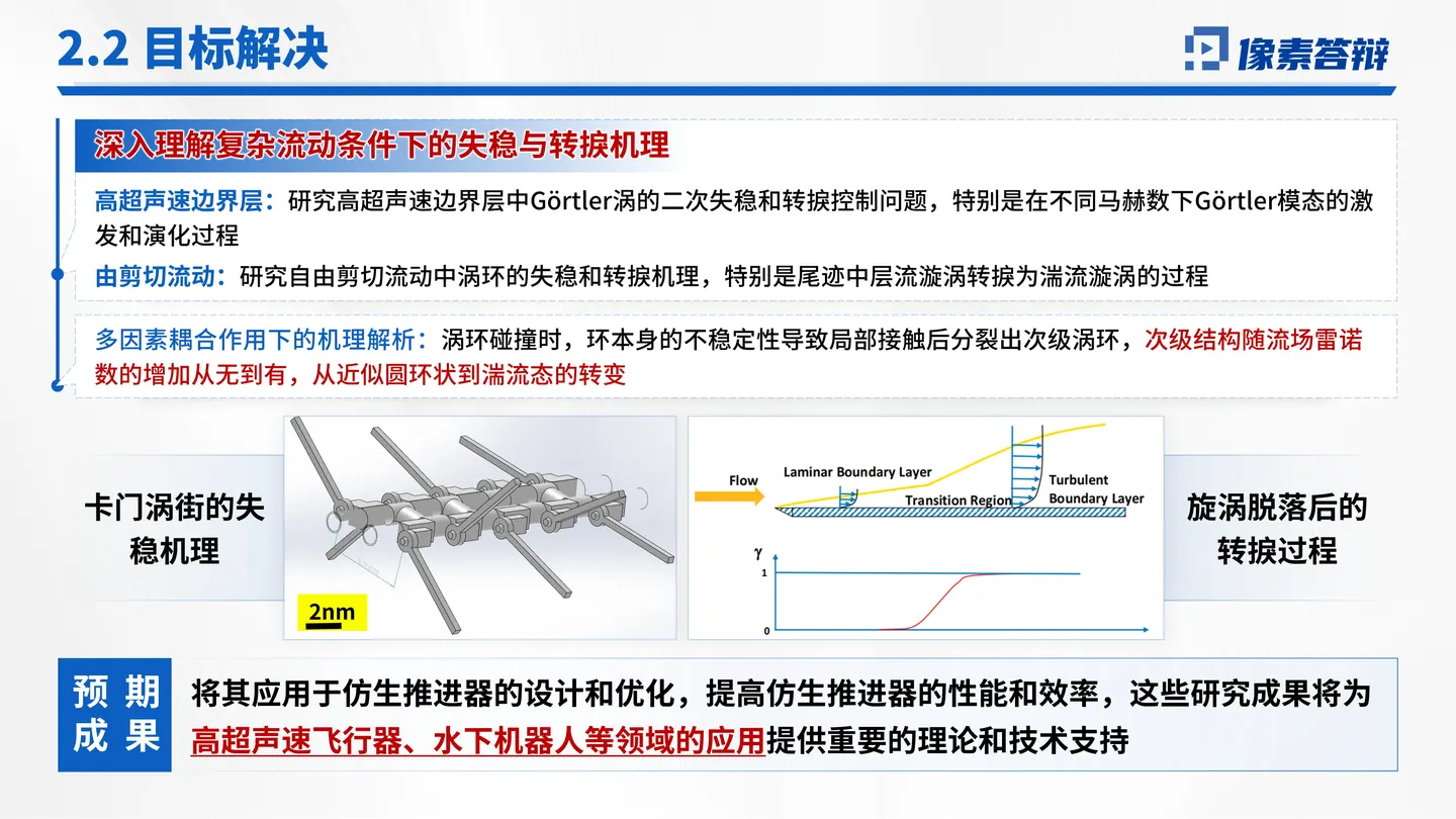 国家自然科学奖答辩PPT模板(仿生研究)方法路线与创新表达