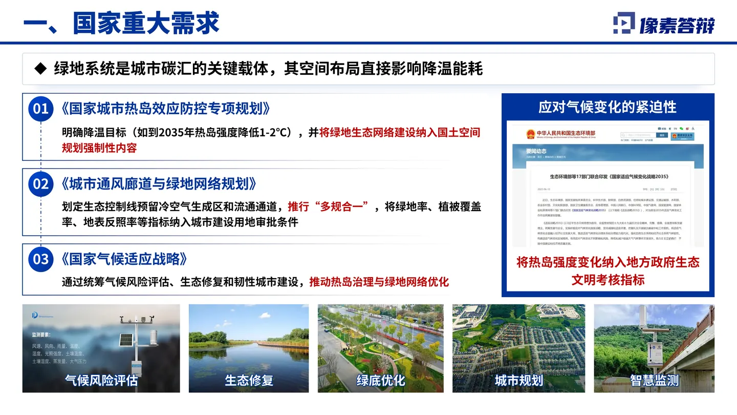 国家自然科学奖答辩PPT模板(城市热岛效应)研究背景与核心问题