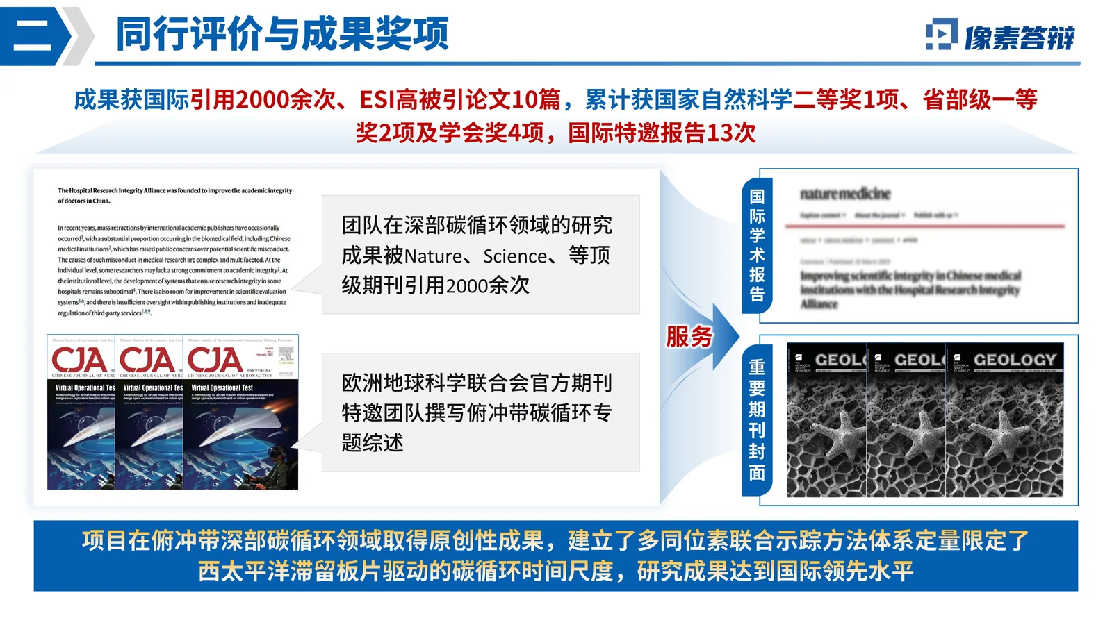 国自然创新研究群体项目答辩PPT模板关键技术与创新点页参考