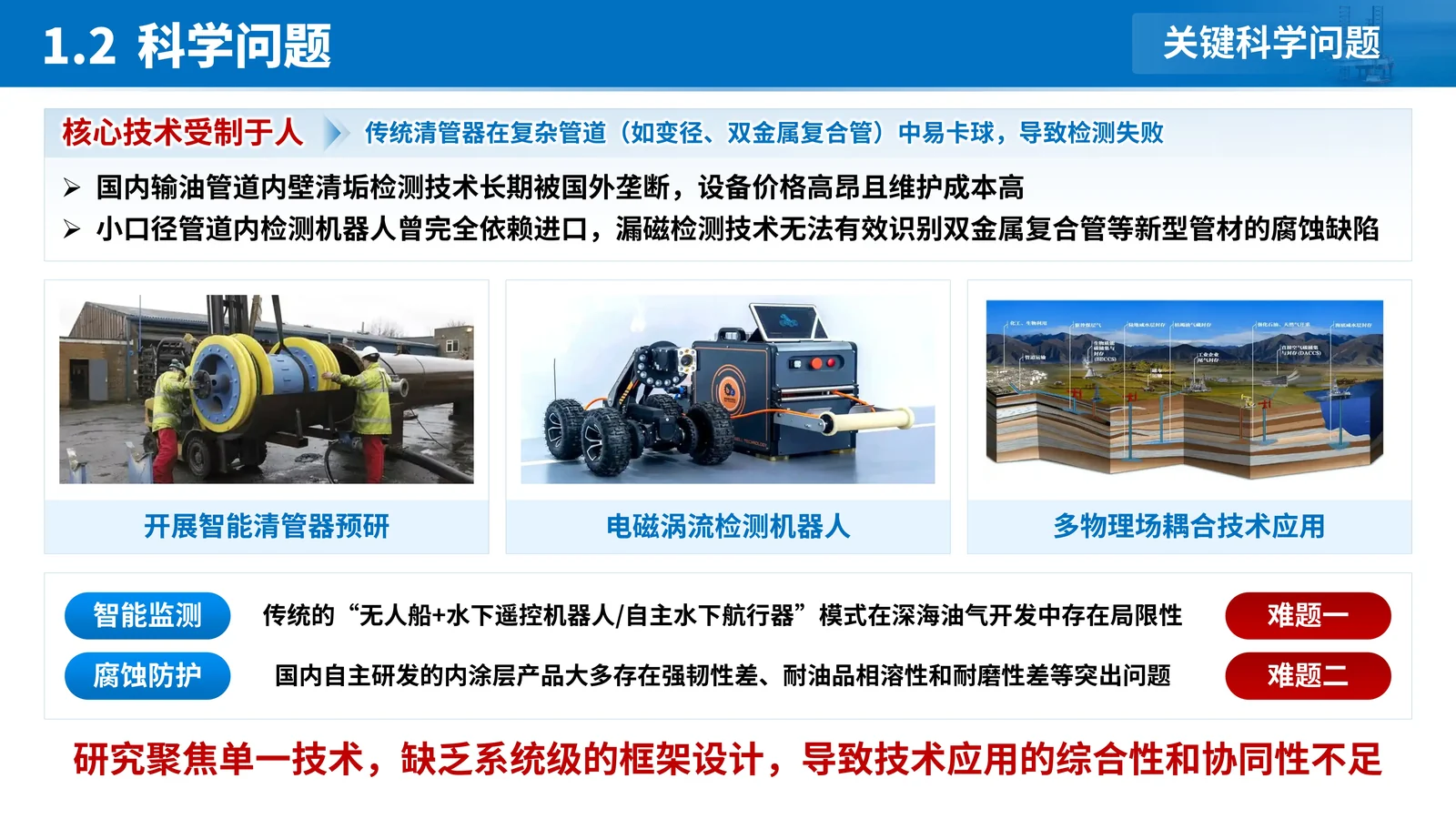 国自然区域创新联合基金重点项目答辩PPT模板项目背景与核心问题页参考