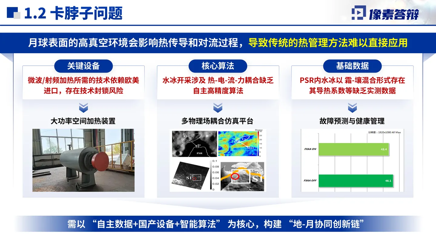 国家科技进步奖答辩PPT模板(月球水冰开采)研究基础与方向形成