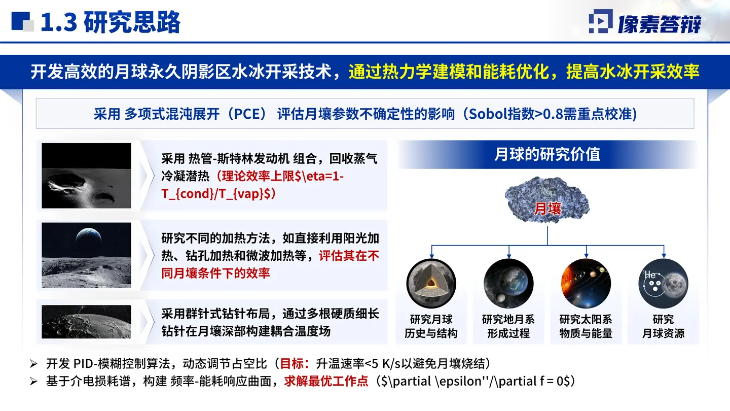 国家科技进步奖答辩PPT模板(月球水冰开采)代表成果与关键证据