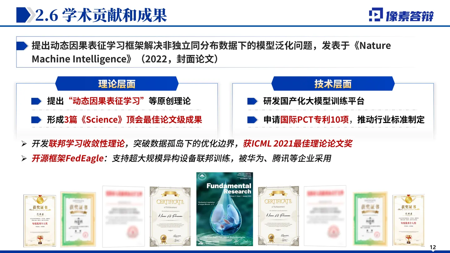 青年科学基金项目（A类）答辩PPT模板（机器学习与信息处理）总结与答辩收束