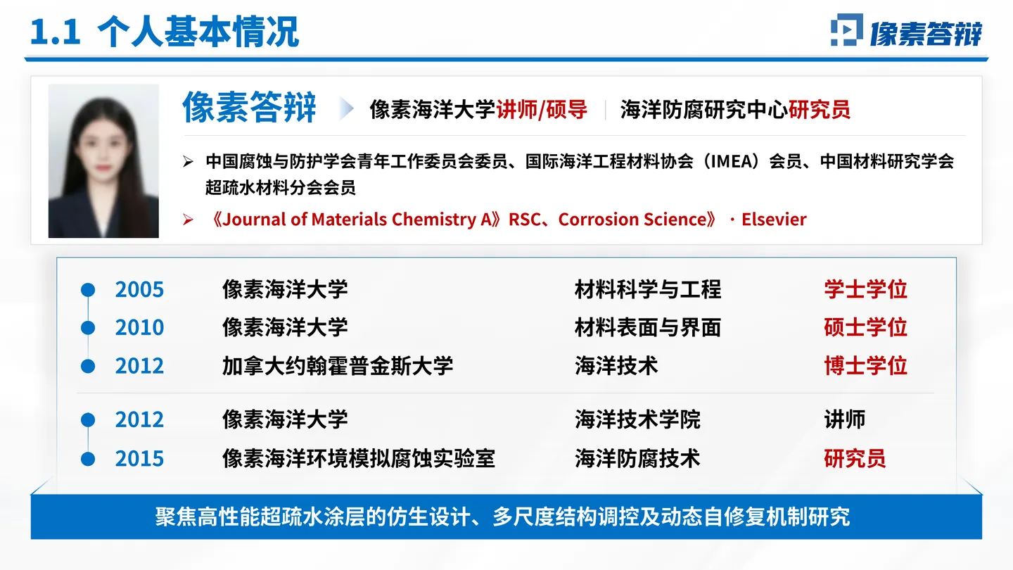 青年科学基金项目（B类）答辩PPT模板（超疏水涂层）研究背景与核心问题