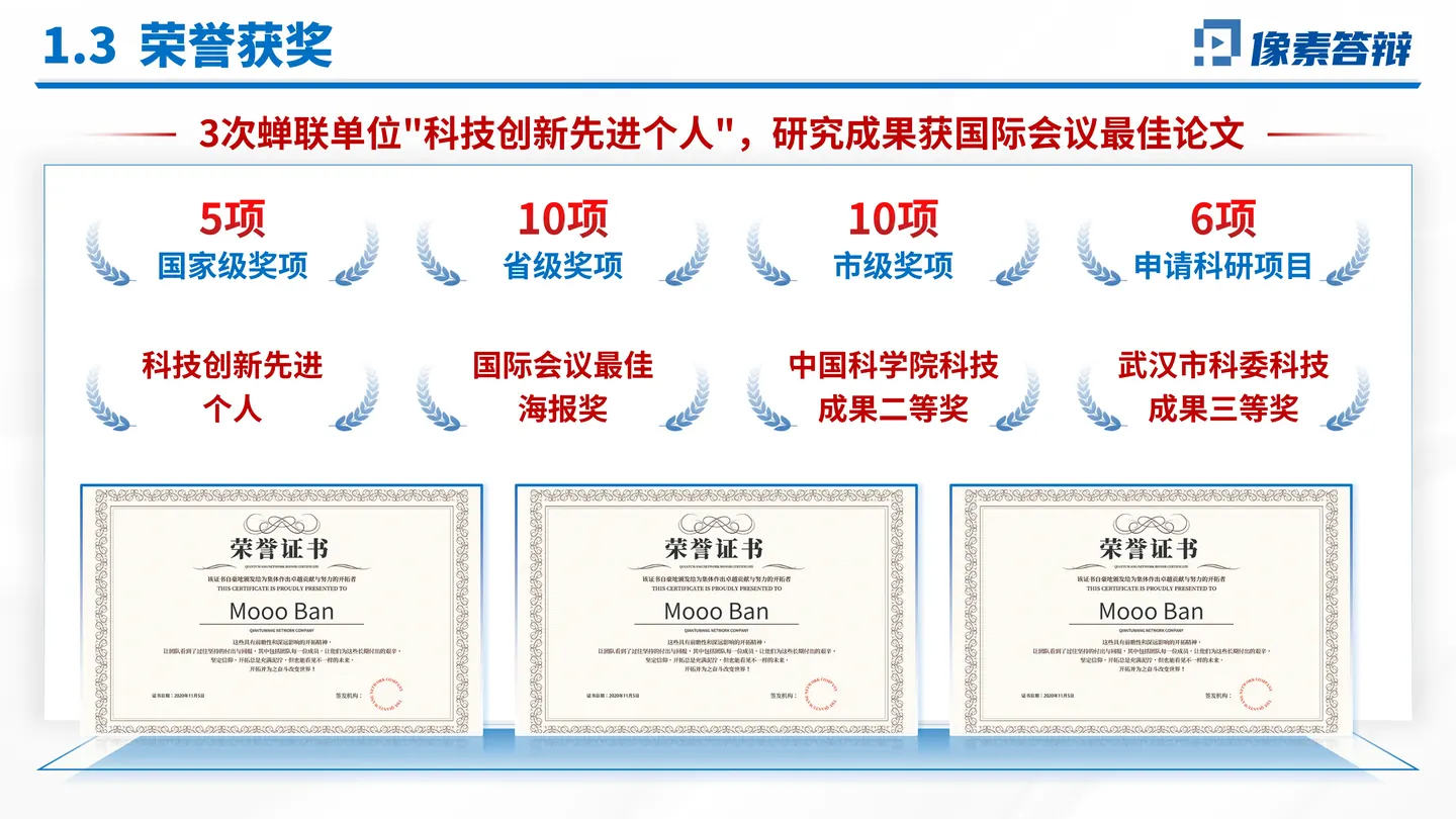青年科学基金项目（B类）答辩PPT模板（超疏水涂层）代表成果与关键证据