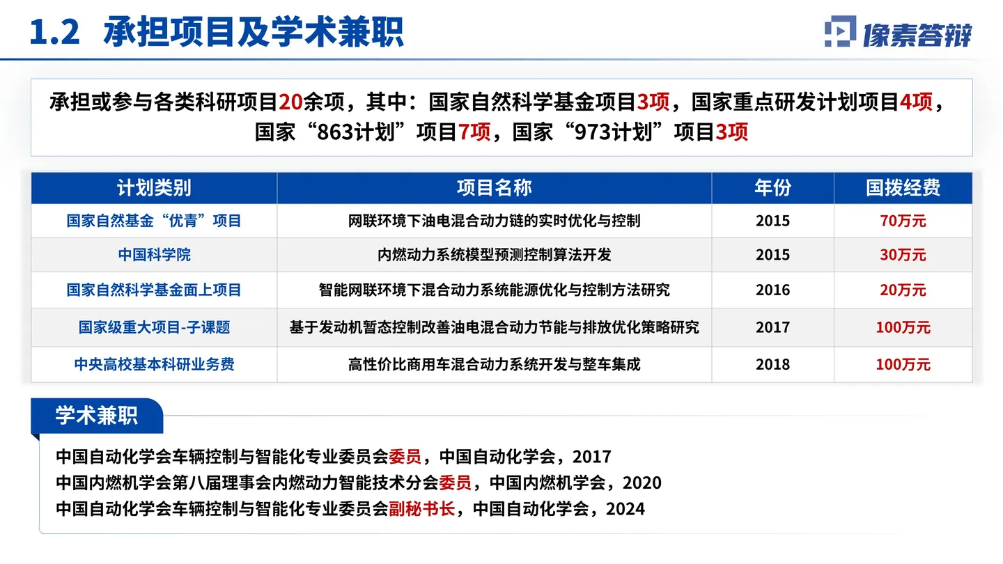 青年科学基金项目（B类）答辩PPT模板（汽车能效）研究基础与方向形成