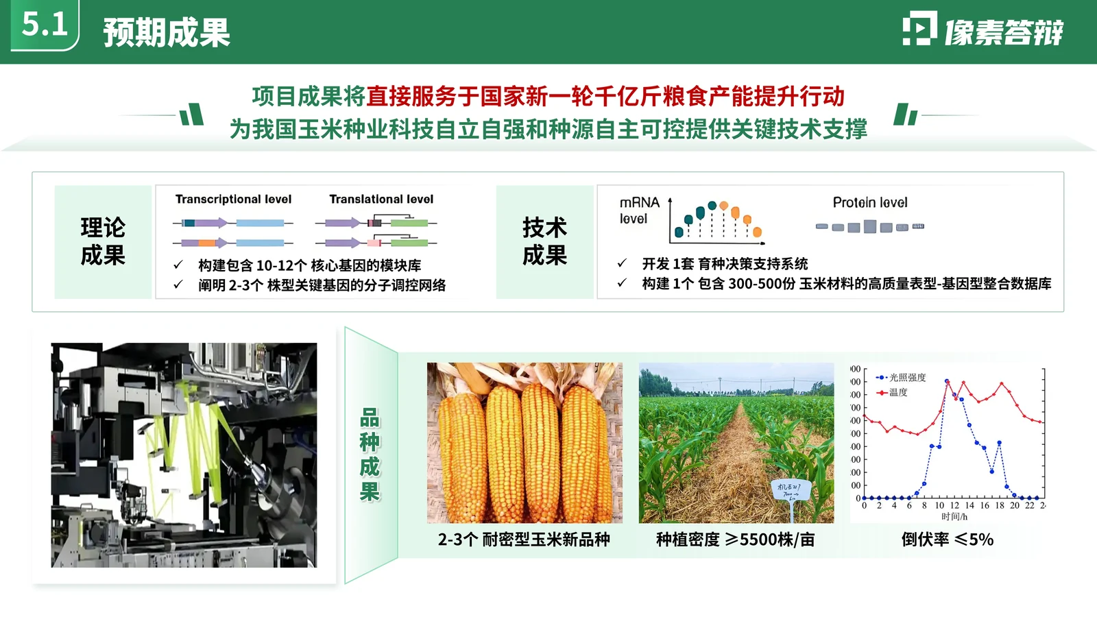 山东省重点研发计划答辩PPT模板与任务分解成果价值与答辩收束页参考
