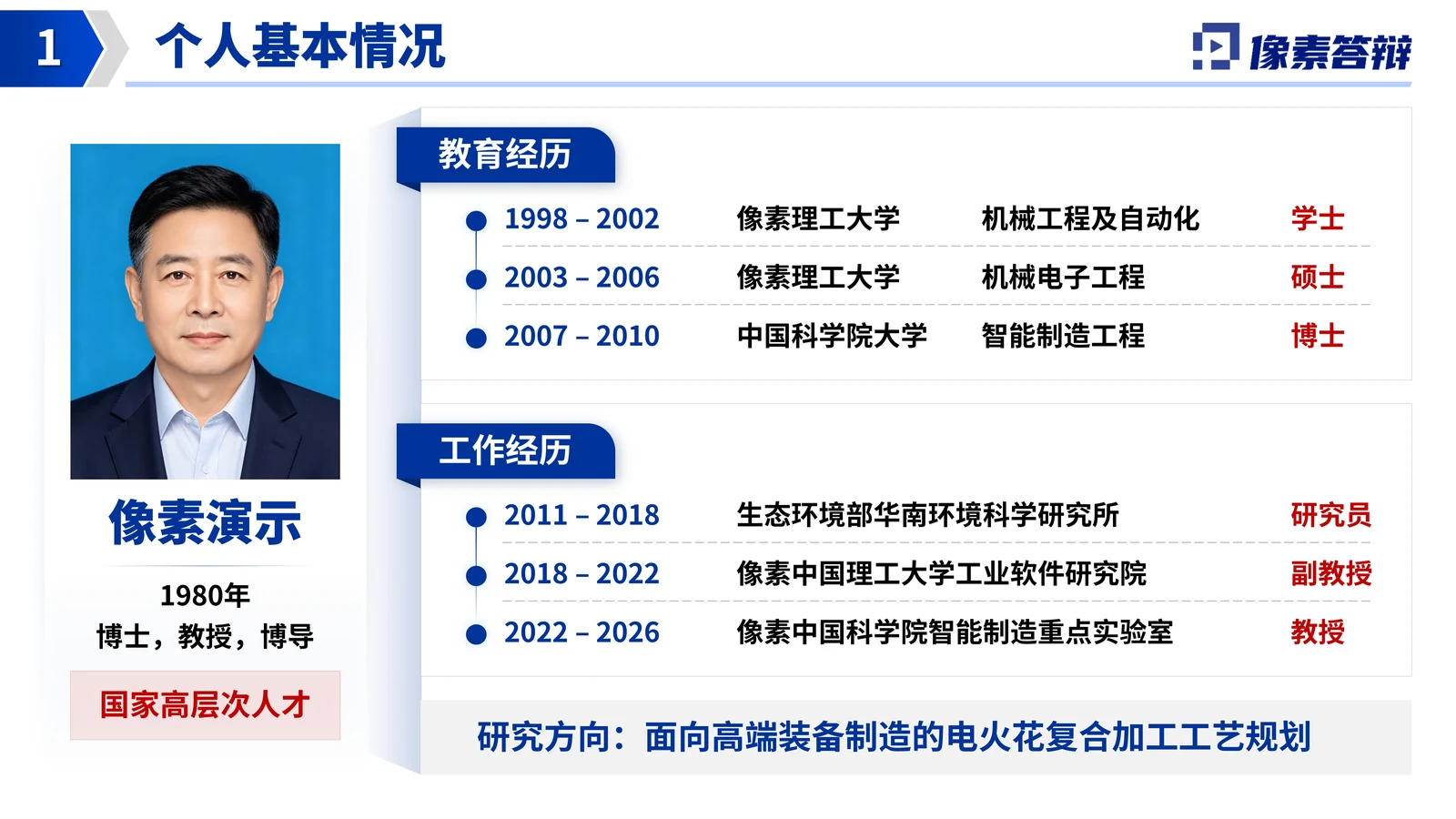 上海东方英才答辩PPT模板（电火花复合）项目背景与核心问题参考