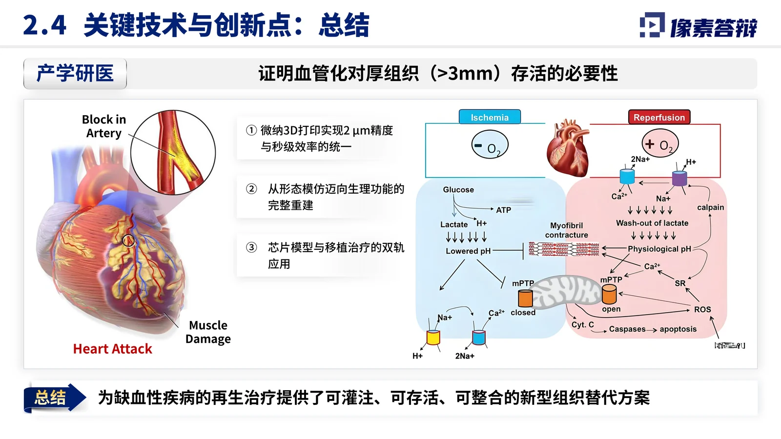 天津市科学技术奖答辩PPT模板与医学成果表达关键技术与创新点页参考
