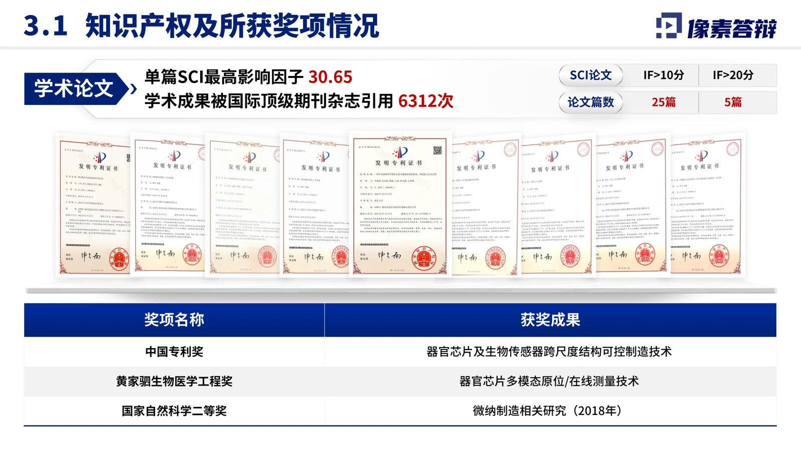天津市科学技术奖答辩PPT模板与医学成果表达成果价值与答辩收束页参考