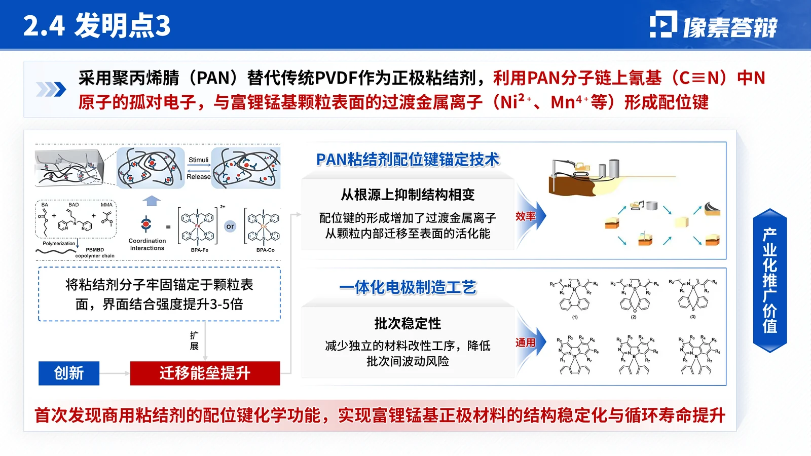 浙江省技术发明奖答辩PPT模板与发明点拆解研究目标与技术路线页参考