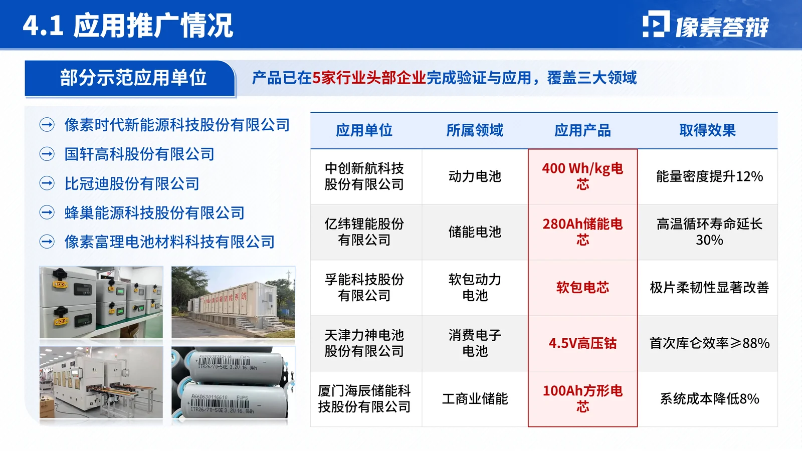 浙江省技术发明奖答辩PPT模板与发明点拆解验证证据与对比分析页参考