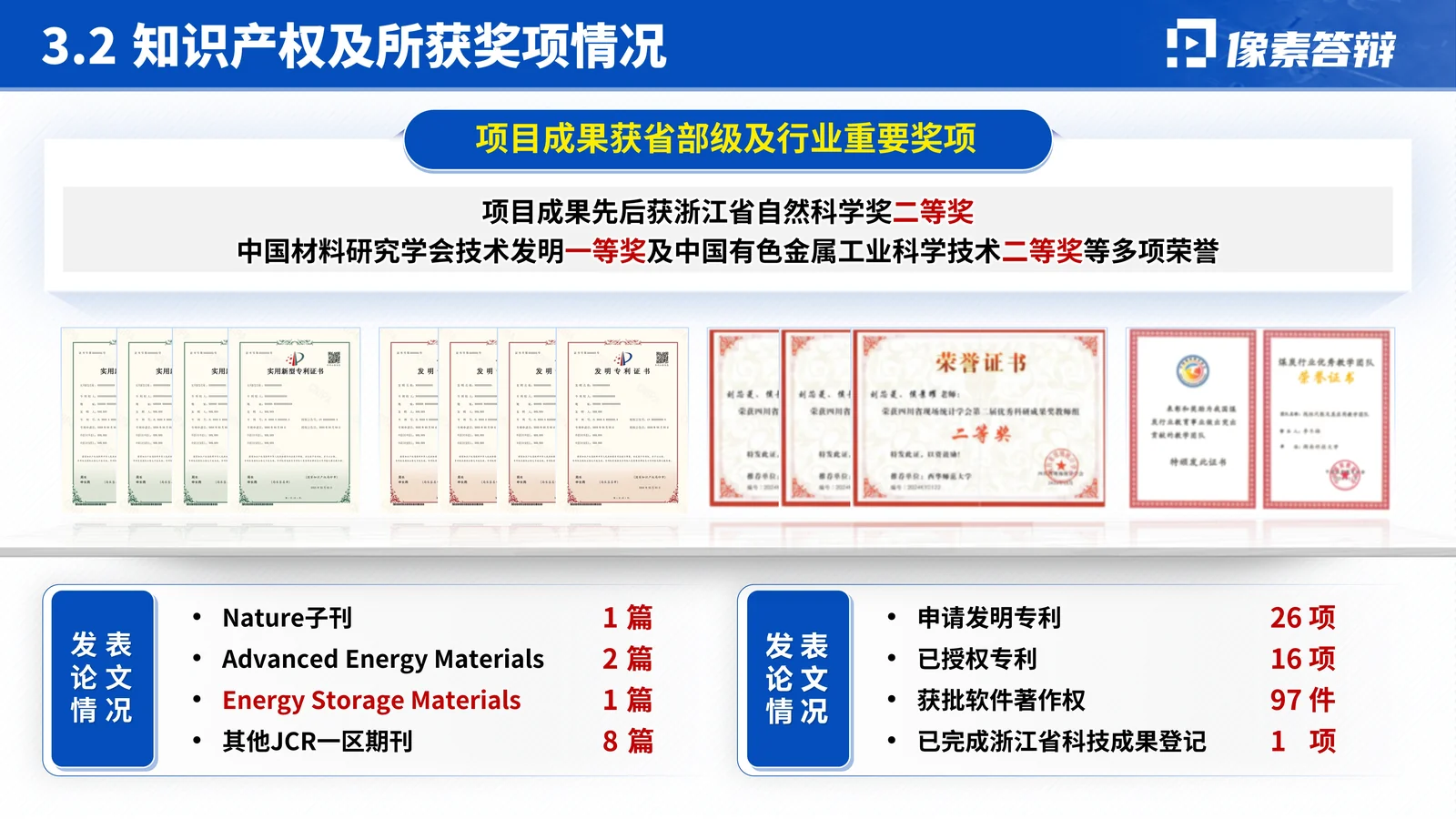 浙江省技术发明奖答辩PPT模板与发明点拆解应用价值或支撑条件页参考